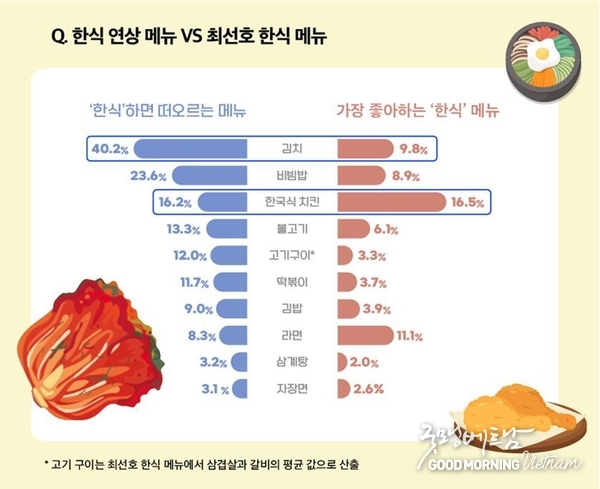 온라인 카지노 합법 사이트