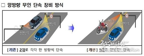 카지노 사이트 추천