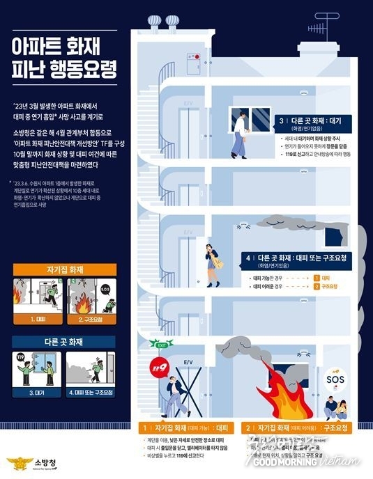 우리 카지노