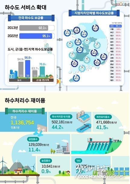 카지노 커뮤니티