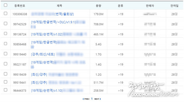 카지노 룰렛 사이트