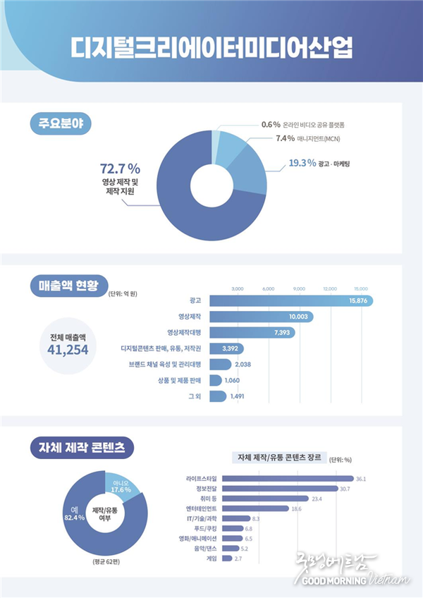 에볼루션 카지노 사이트