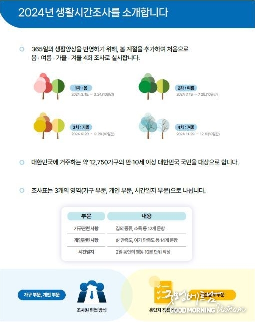 카지노 사이트 추천