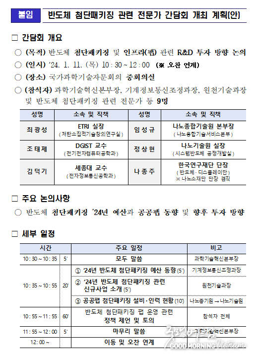 카지노 커뮤니티