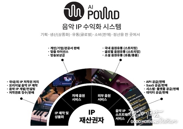 카지노