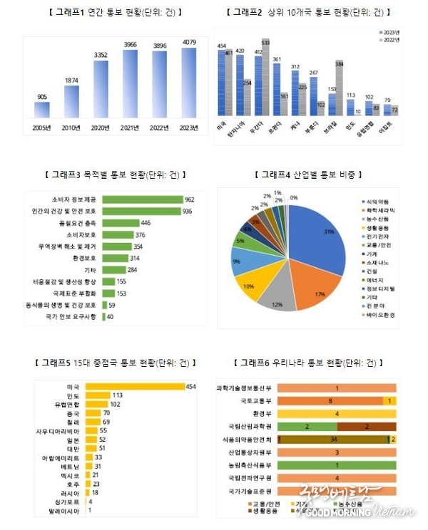 꽁 머니 카지노 3 만