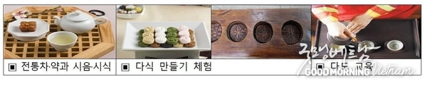 카지노 룰렛 사이트