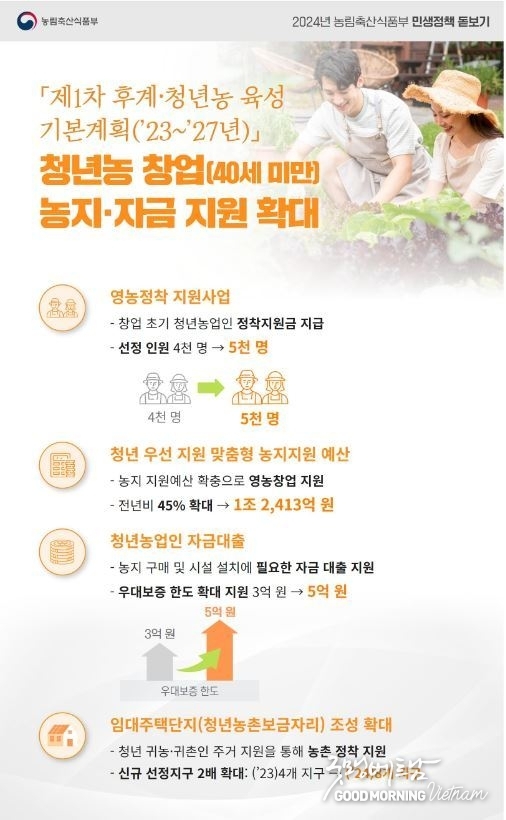 카지노 사이트 추천