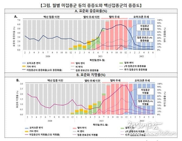 샌즈 카지노 사이트