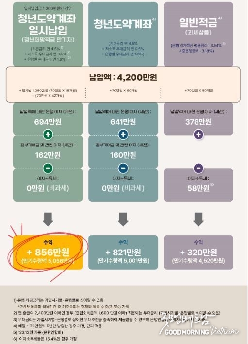 온라인 카지노 합법 사이트