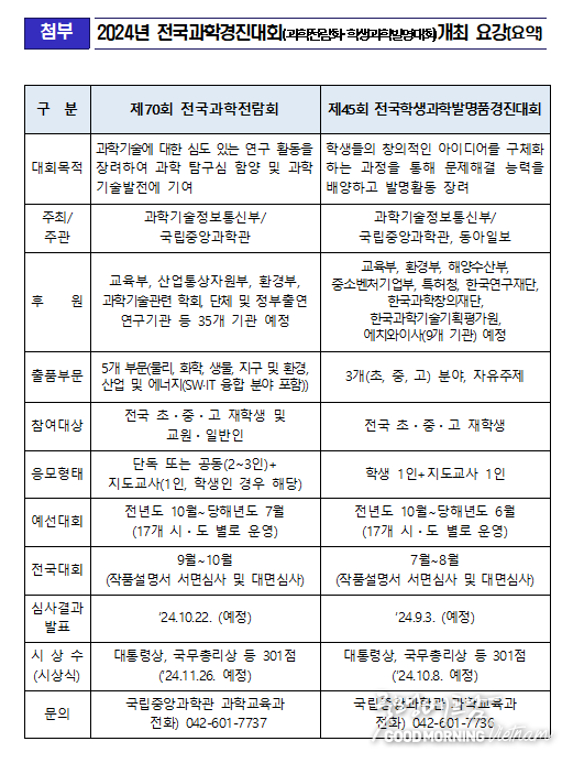 온라인 카지노 합법 사이트