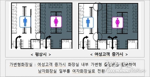 카지노 사이트 추천