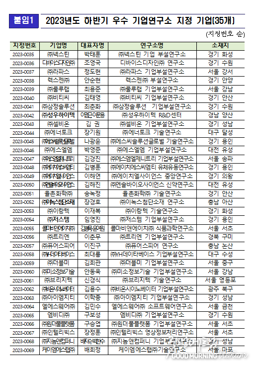 우리 카지노