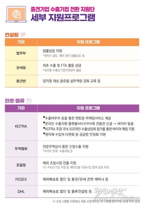 카지노 사이트 추천