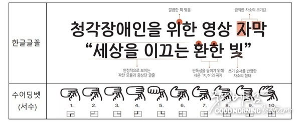 카지노 게임