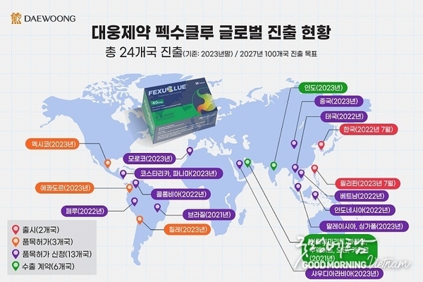 카지노 사이트 추천