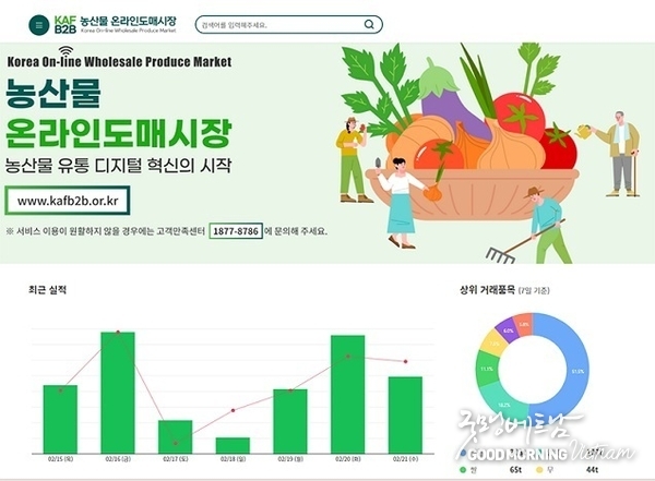 카지노 사이트 추천