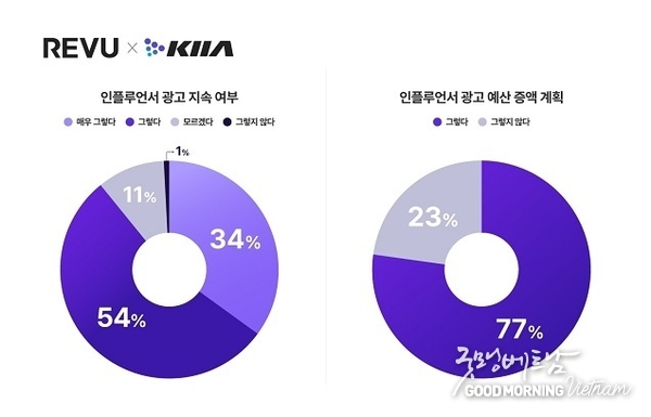 카지노 사이트 추천