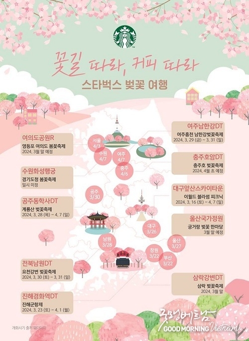 에볼루션 카지노 사이트