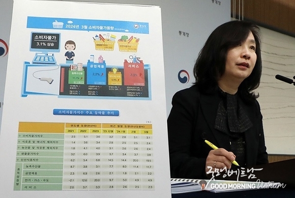 카지노 룰렛 사이트