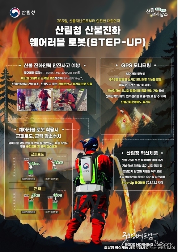 카지노 사이트 추천