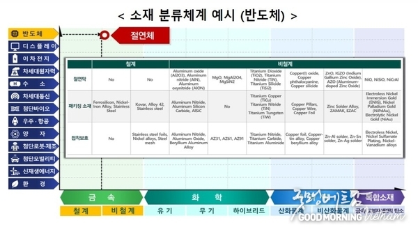 메이저사이트
