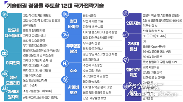 우리 카지노추천