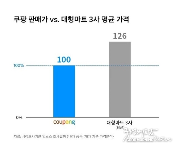 에볼루션 카지노 사이트