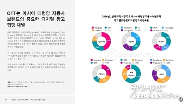 카지노 게임