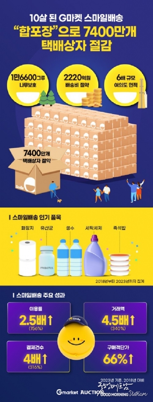 메이저사이트