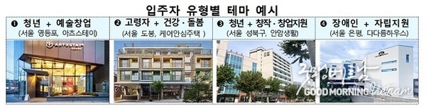 카지노