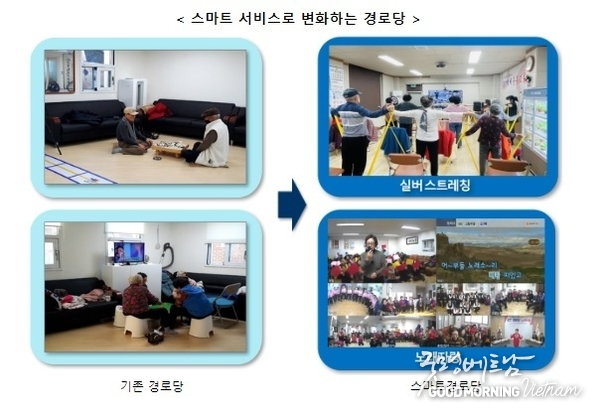 카지노 커뮤니티