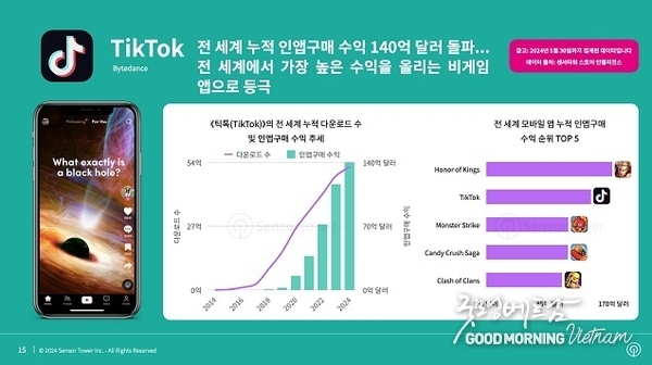 메이저사이트