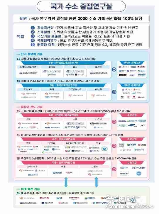 카지노 룰렛 사이트