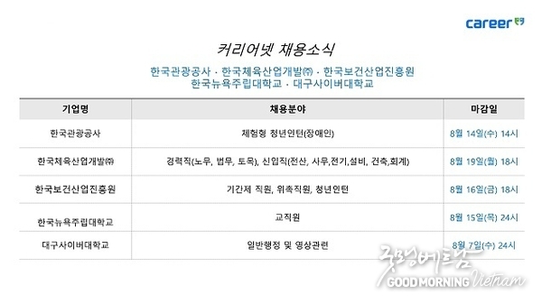 온라인 카지노 합법 사이트