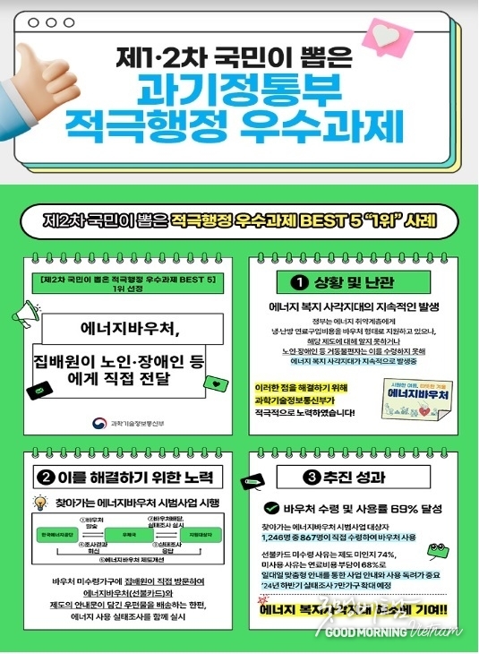 카지노 룰렛 사이트