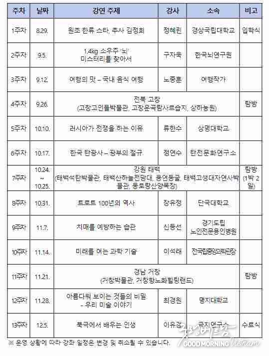 우리 카지노추천