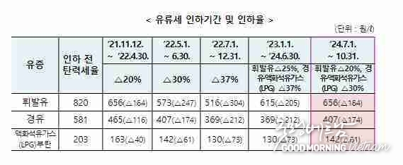 온라인 카지노 합법 사이트