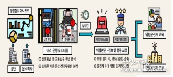 카지노사이트