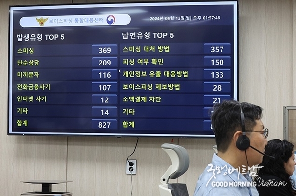 카지노 게임