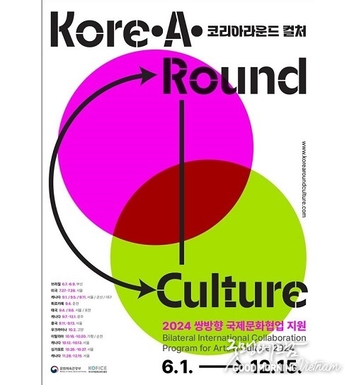 온라인 카지노 추천