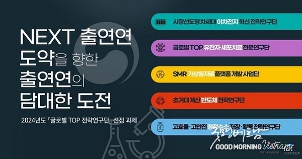 온라인 카지노 합법 사이트